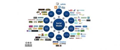 曼朗观察 后互联网时代，互联网内容营销将如何迎来新暖阳？