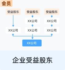 宿州海璟水产养殖 传统产业与东阳互联网销售的融合创新